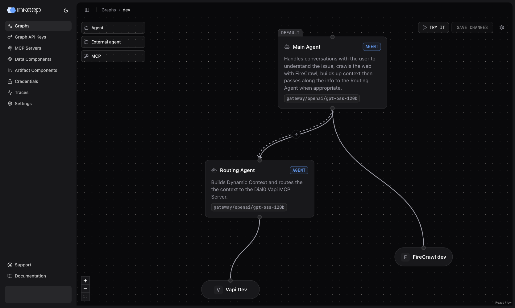 Analytics Dashboard